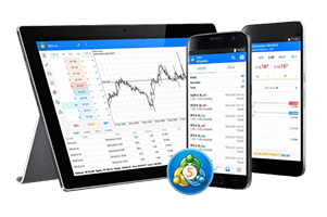 MetaTrader 5 Platform